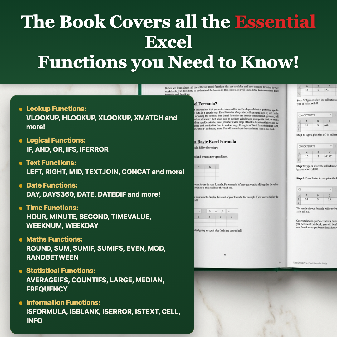 Essential Excel functions covered: lookup, logical, text, date, time, math, statistical, information