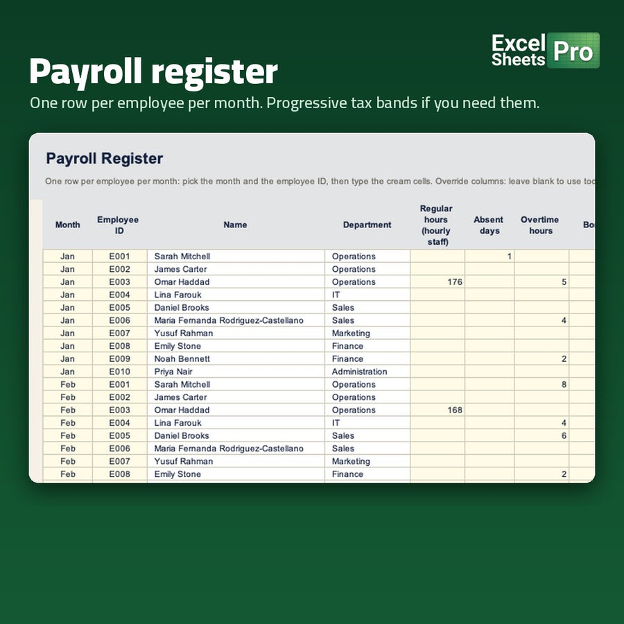 Payroll System Professional - payroll register
