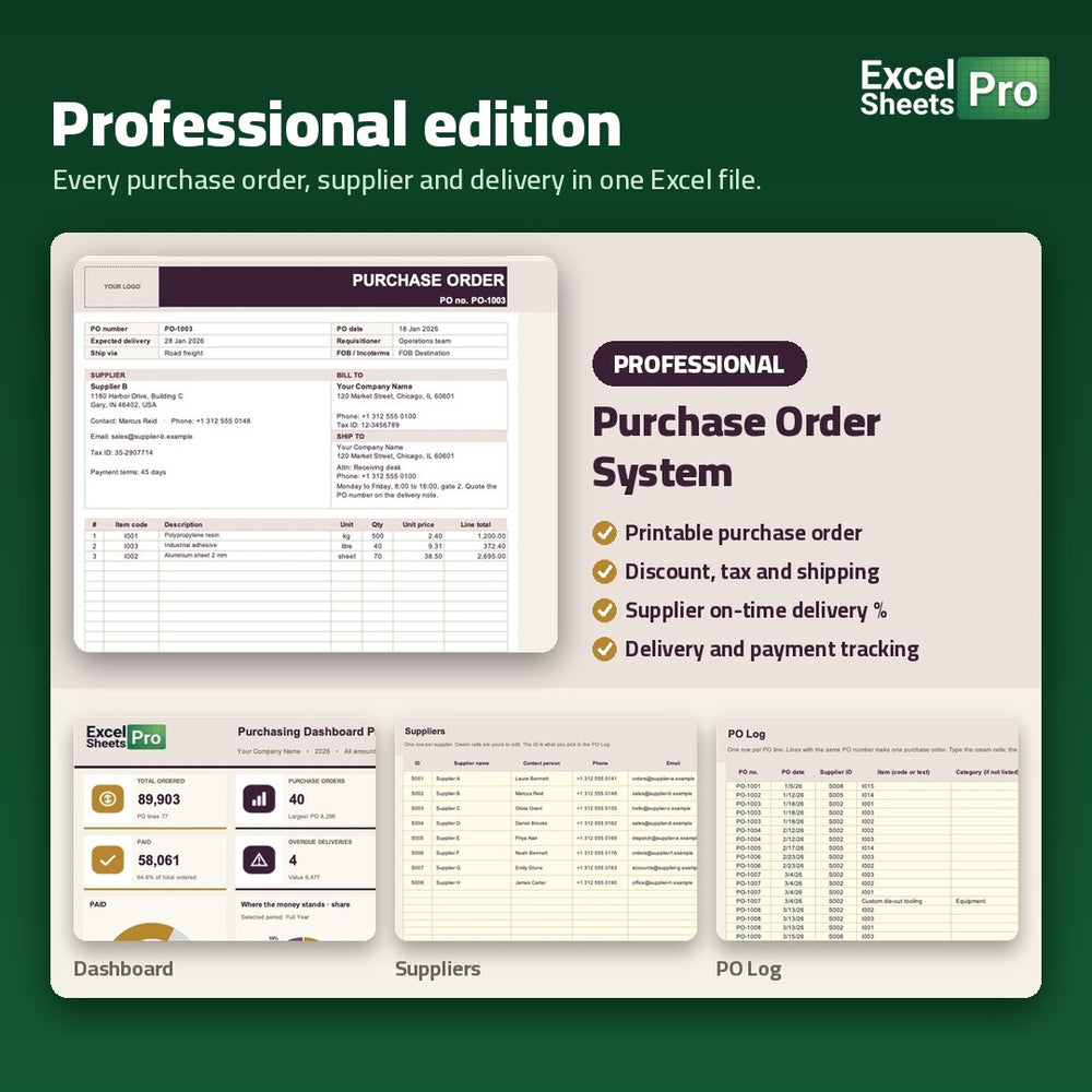 Purchase Order System Professional - what is inside