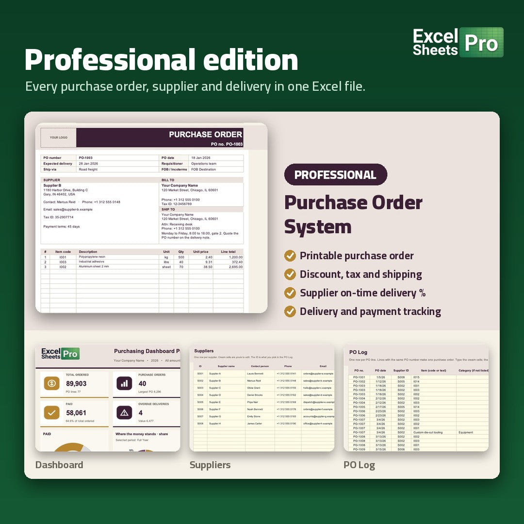 Purchase Order System Professional - what is inside