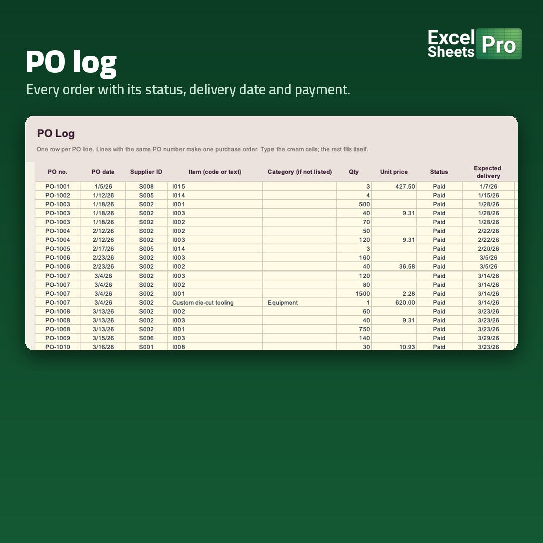 Purchase Order System Professional - PO log