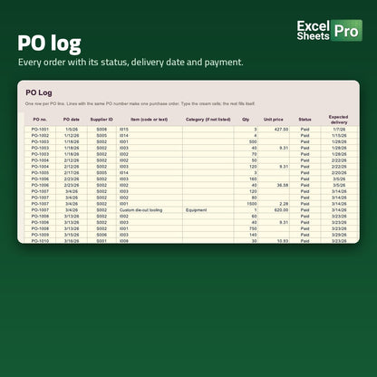 Purchase Order System Professional - PO log