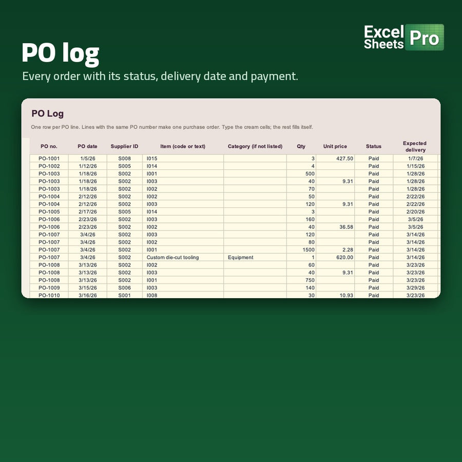 Purchase Order System Professional - PO log