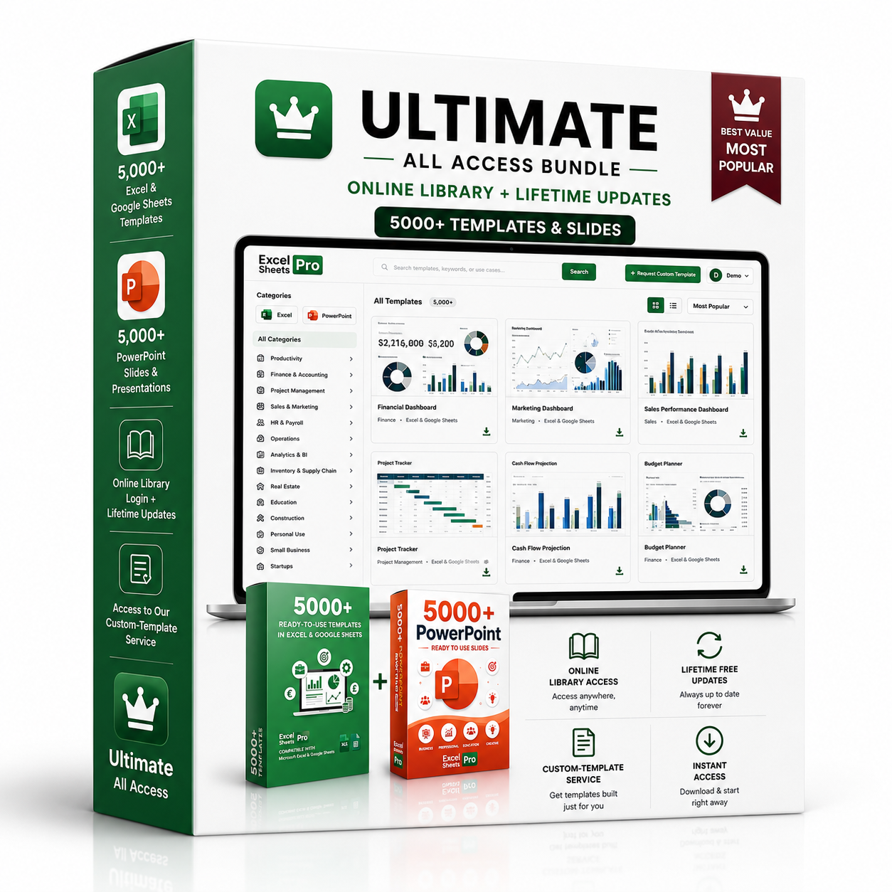 Ultimate All-Access Bundle