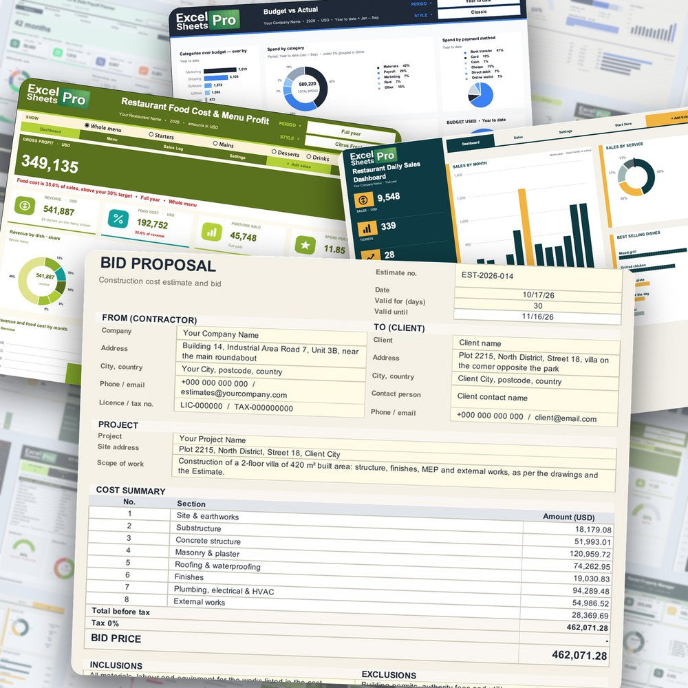 Cost Management