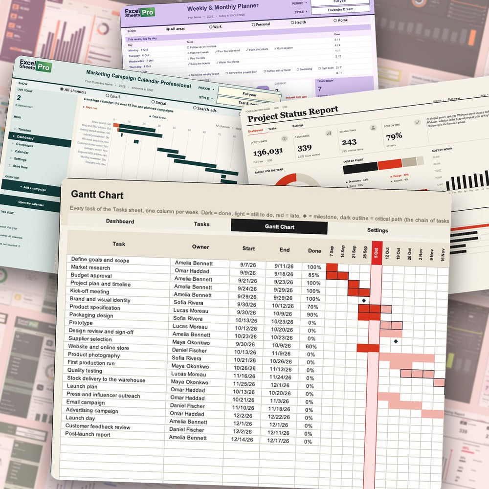 Gantt Charts