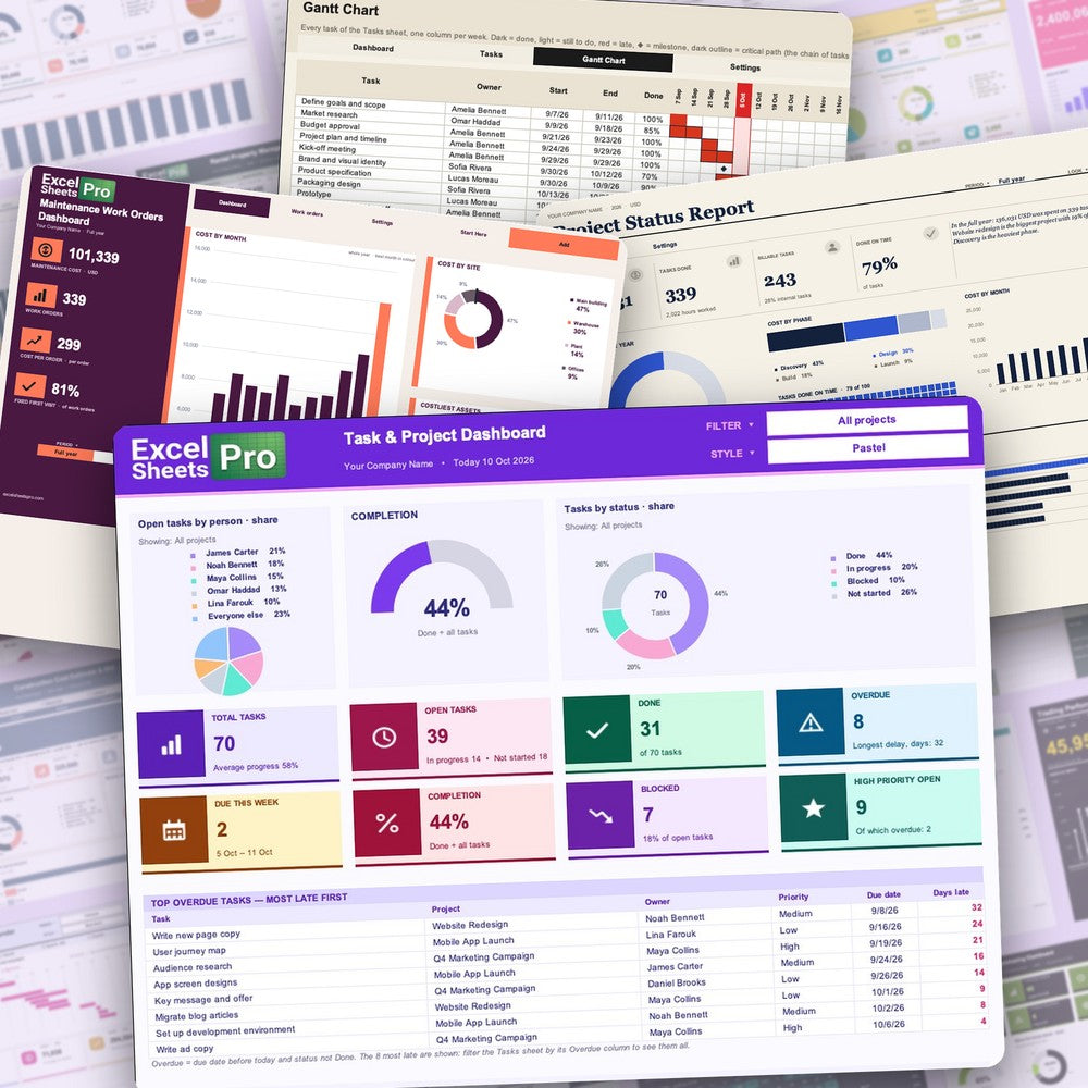 Task Tracking