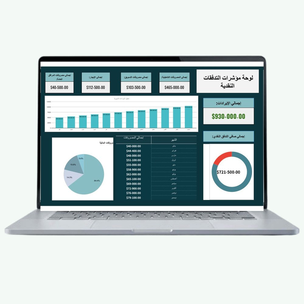 التدفقات النقدية