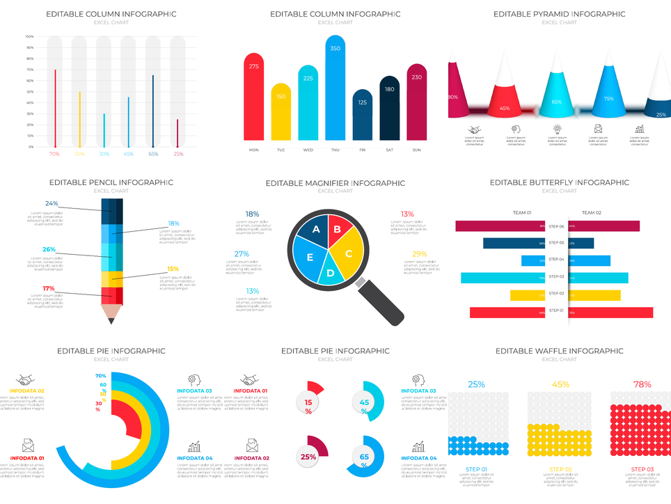 أمثلة شرائح PowerPoint - المخططات